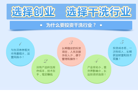為什么人們紛紛投資開(kāi)干洗店