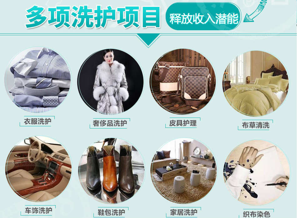 康潔干洗店利潤