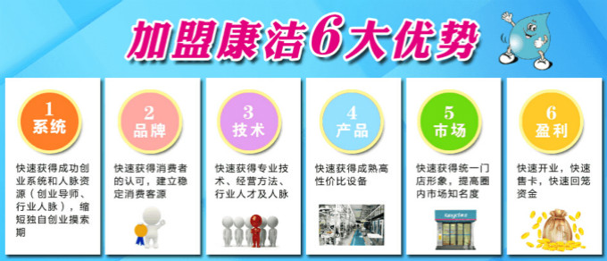 不同規模干洗店成本是多少錢？
